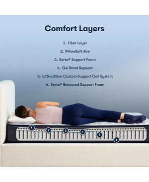 Serta Perfect Sleeper Adoring Night Firm Mattress