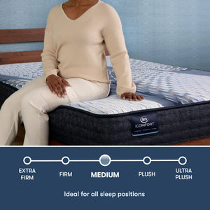 Serta iComfort Mattress